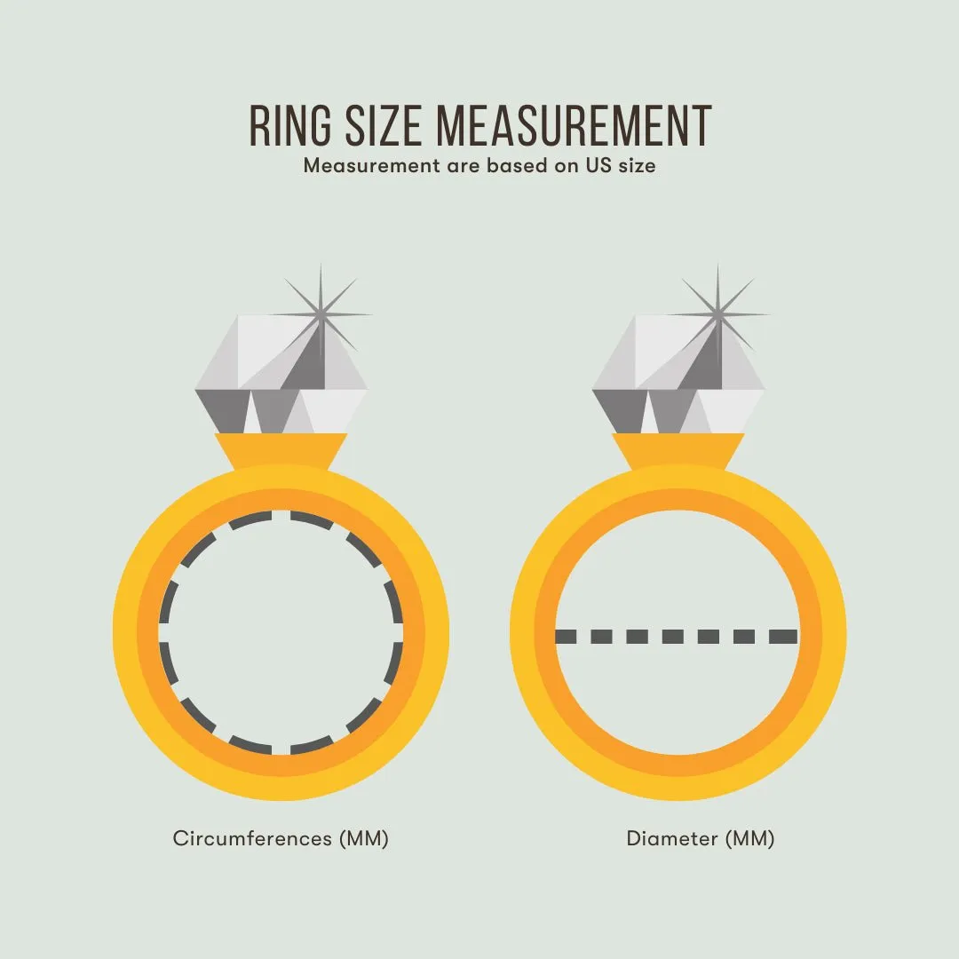 Minimal Zirconia Band Ring Silver