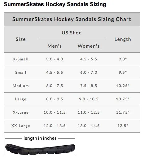 SummerSkates Hockey Lace Sandals